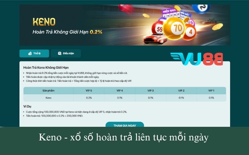 Keno - xổ số hoàn trả liên tục mỗi ngày