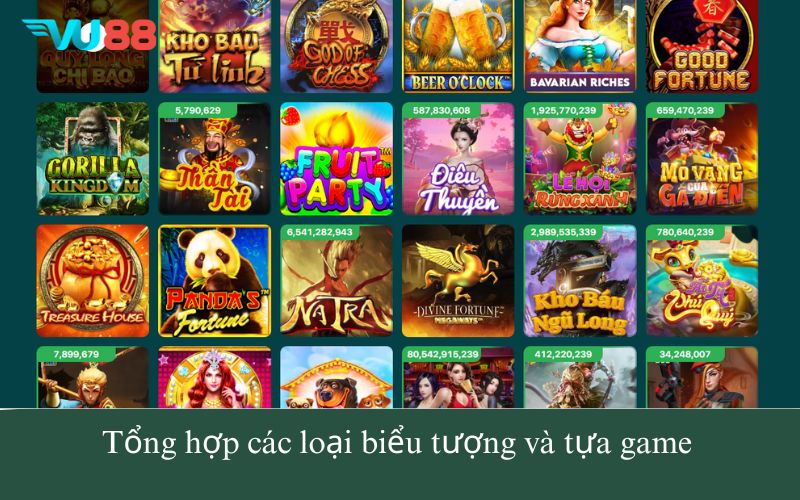 Tổng hợp các loại biểu tượng và tựa game