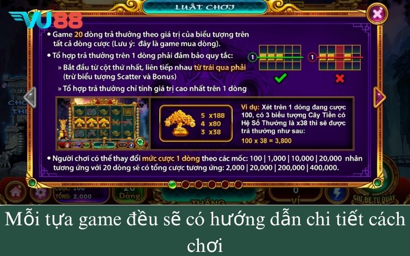 Mỗi tựa game đều sẽ có hướng dẫn chi tiết cách chơi