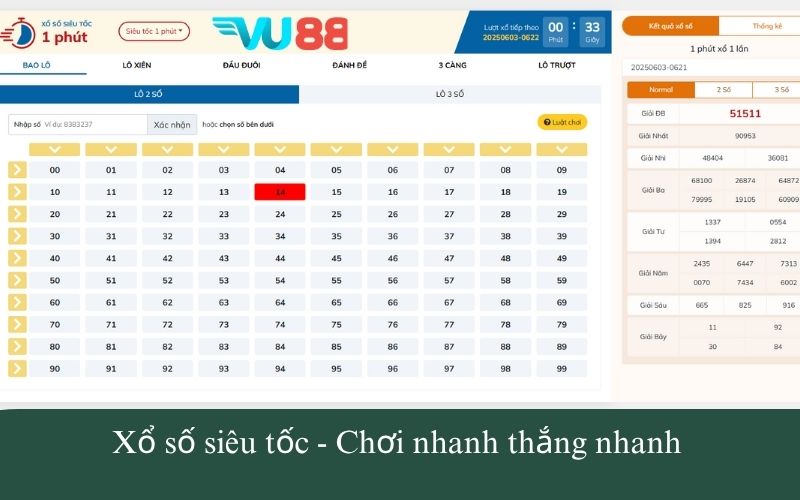 Xổ số siêu tốc - Chơi nhanh thắng nhanh